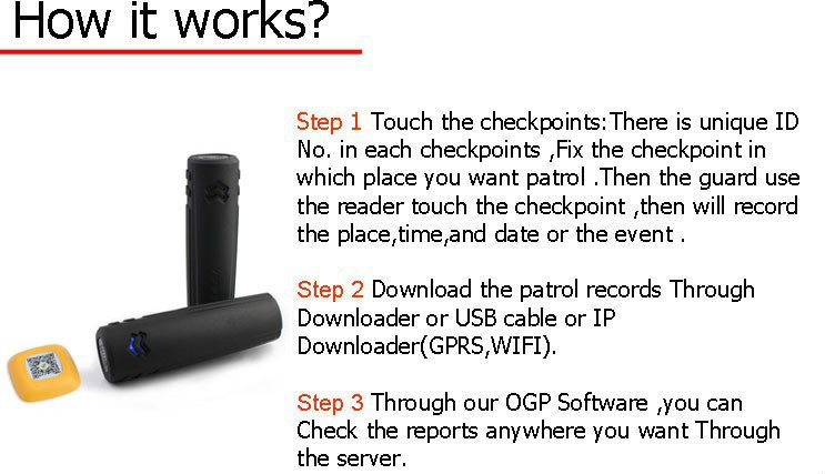 07 how it works